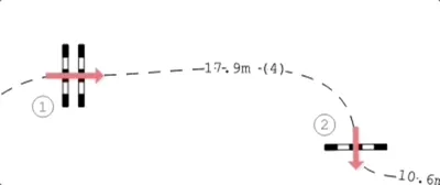 change shape of course using control points