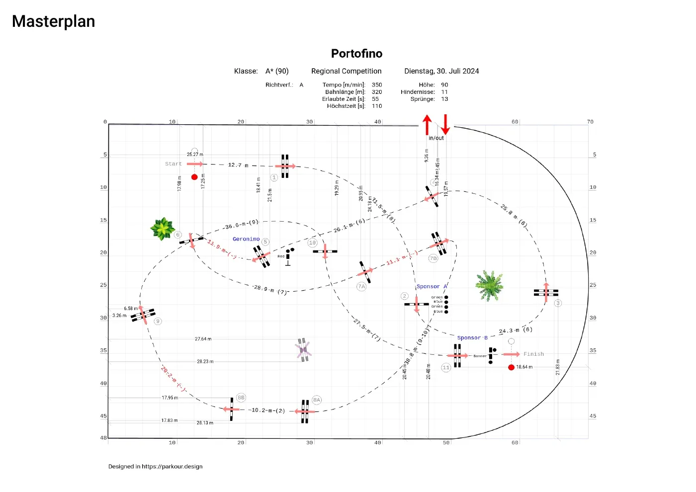 Masterplan page from the current six-page Portofino sample PDF