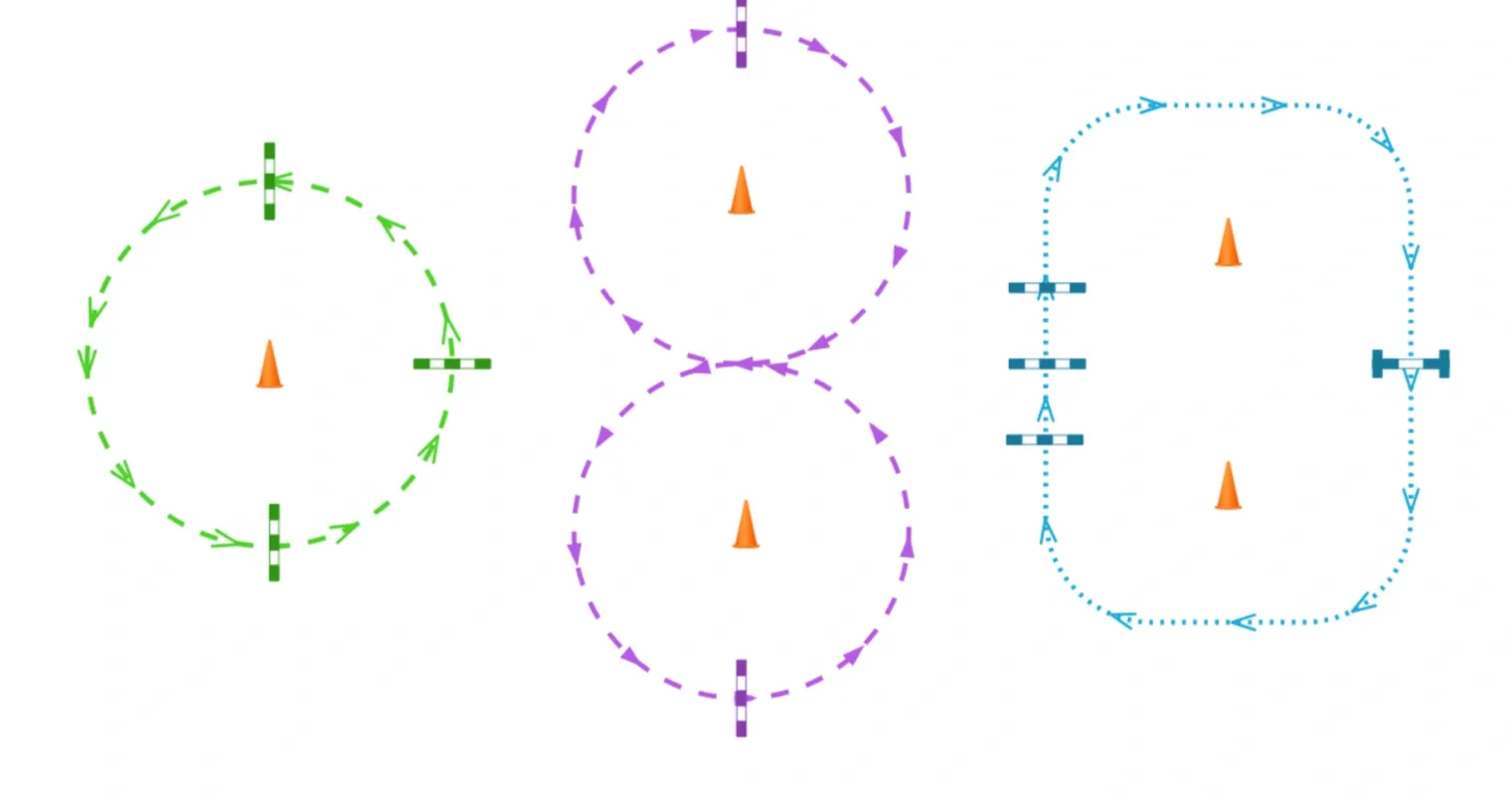 Direction arrows along drawn exercise lines