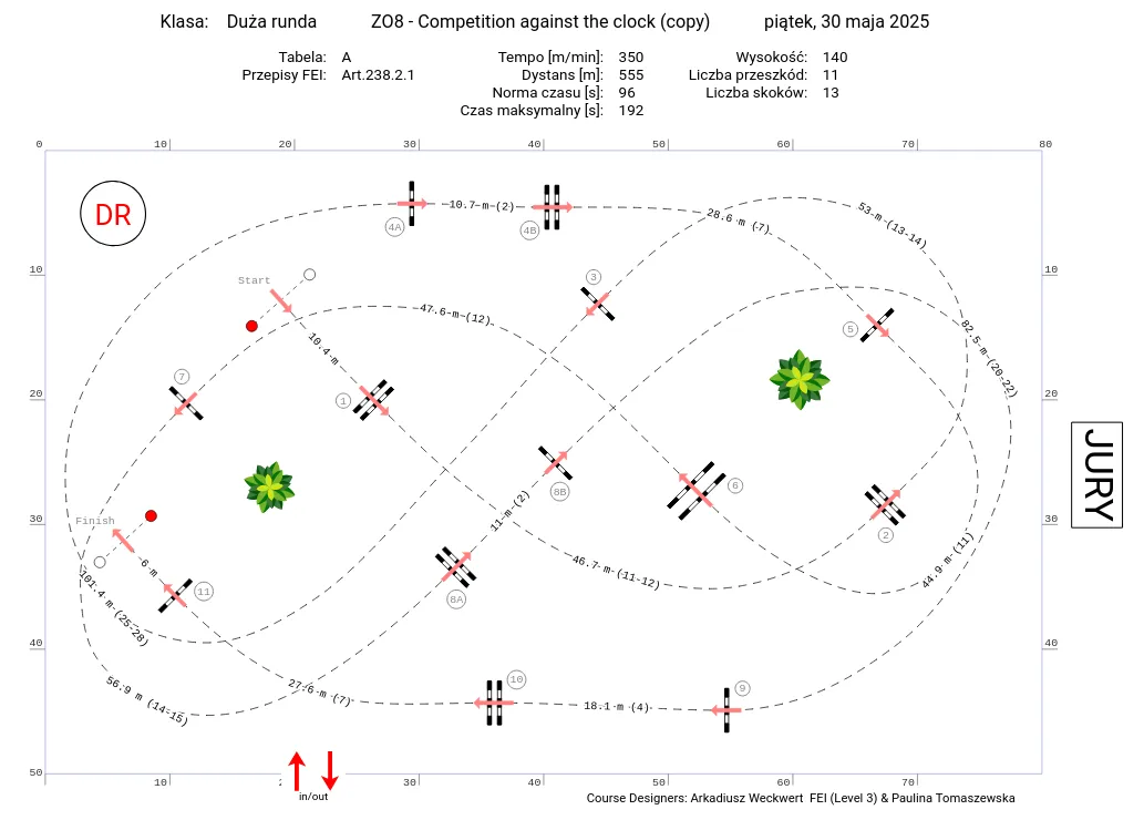 Competition course plan with numbered obstacles, arrows, and a dashed track