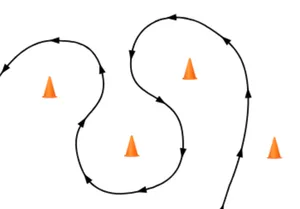 Training cones
