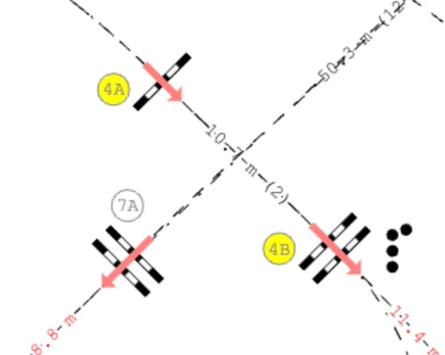 Korrekt gefärbte Beschriftungen in einem Design