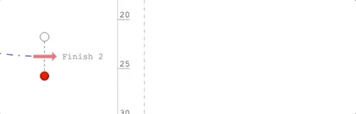 Renaming a Start object in the object panel
